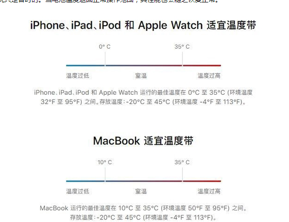 湟中苹果13维修分享iPhone 13耗电越来越快怎么办 