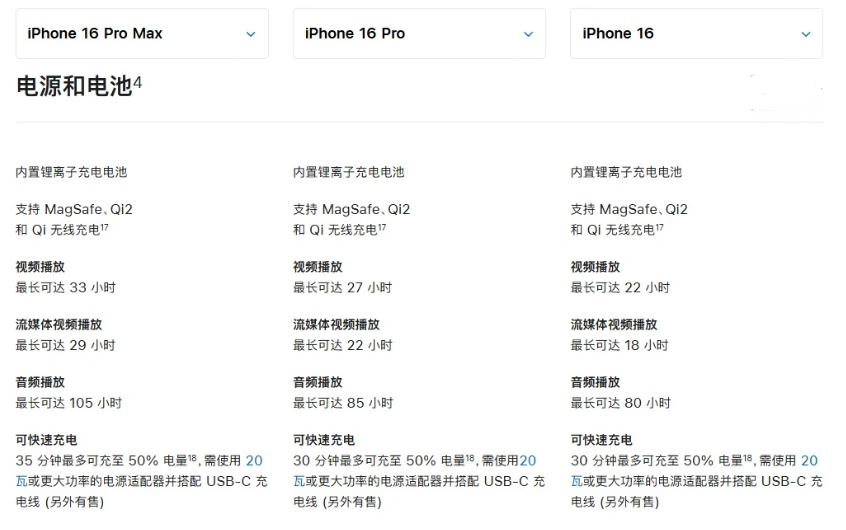 湟中苹果手机维修分享 iPhone 16 目前实测充电峰值功率不超过 39W 